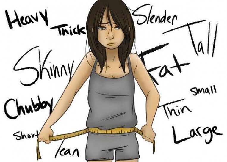 Impacts Of Social Media On Body Shaming Careerguide Riset